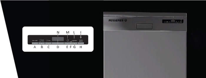 bảng điều khiển máy rửa bát bát Rosieres RDSN1D530PX-47